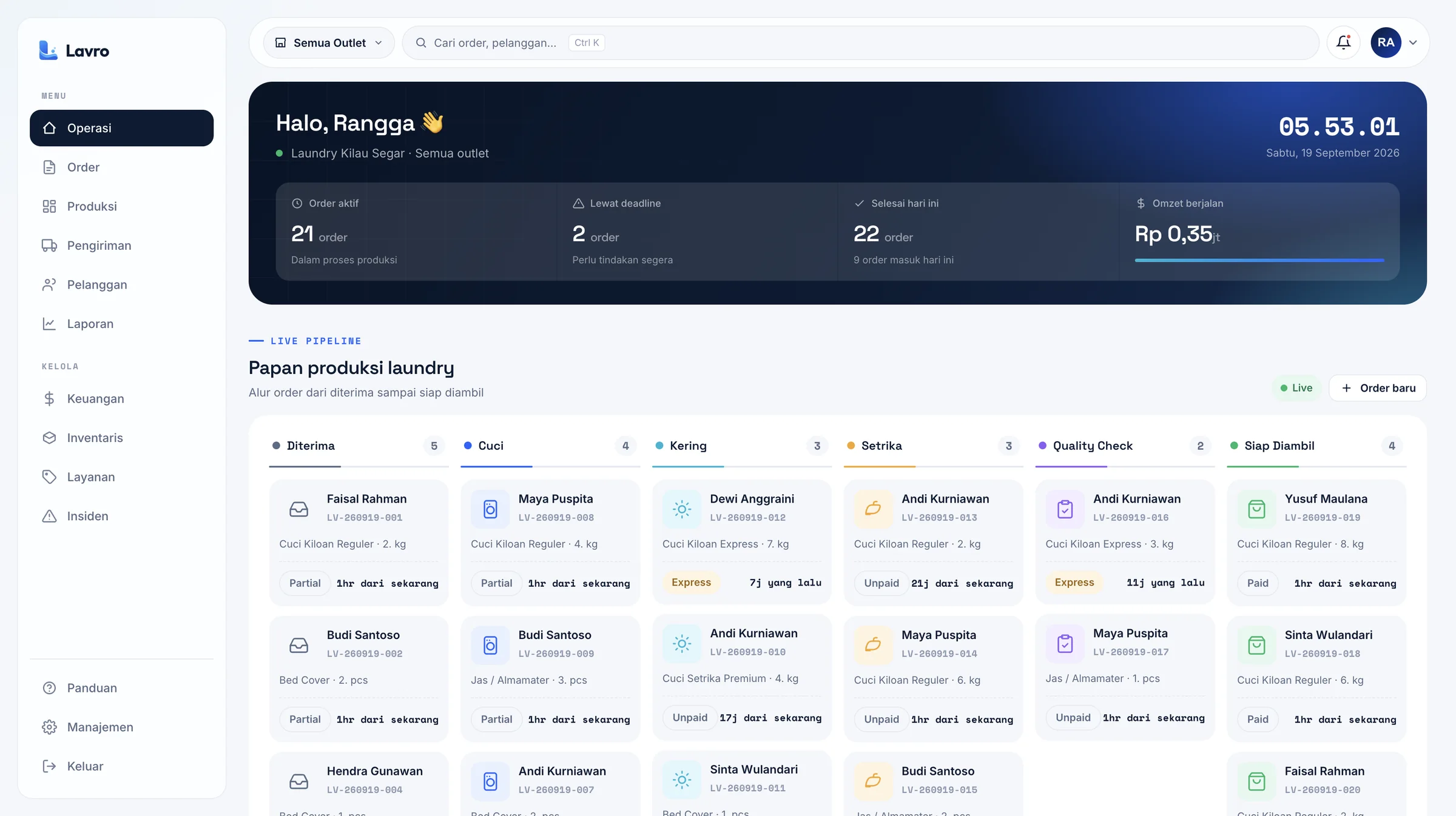 Dashboard Lavro dengan ringkasan order aktif, deadline, omzet dan papan produksi dari diterima hingga siap diambil